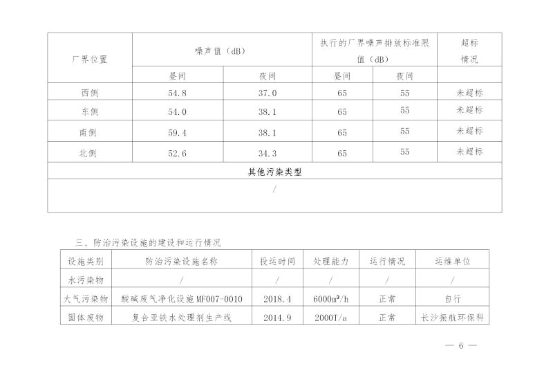 湖南千锦软件电力铁道设施制造有限公司2019年度企业事业单位环境信息公开表(图6)